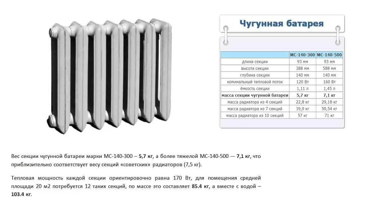 1 секция батареи. Радиатор чугунный мс-140 вес 1 секции. теплоотдача чугунных радиаторов мс 140-300. мощность чугунного радиатора 1 секции мс-140. вес секции чугунной батареи мс-140.