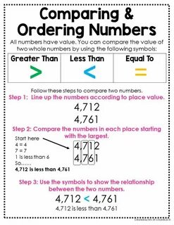 Use numbers перевод