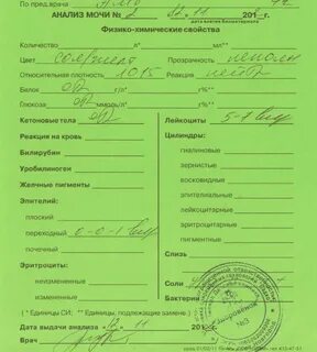 Анализы терапевта