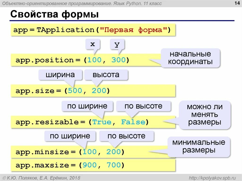 Python наследование