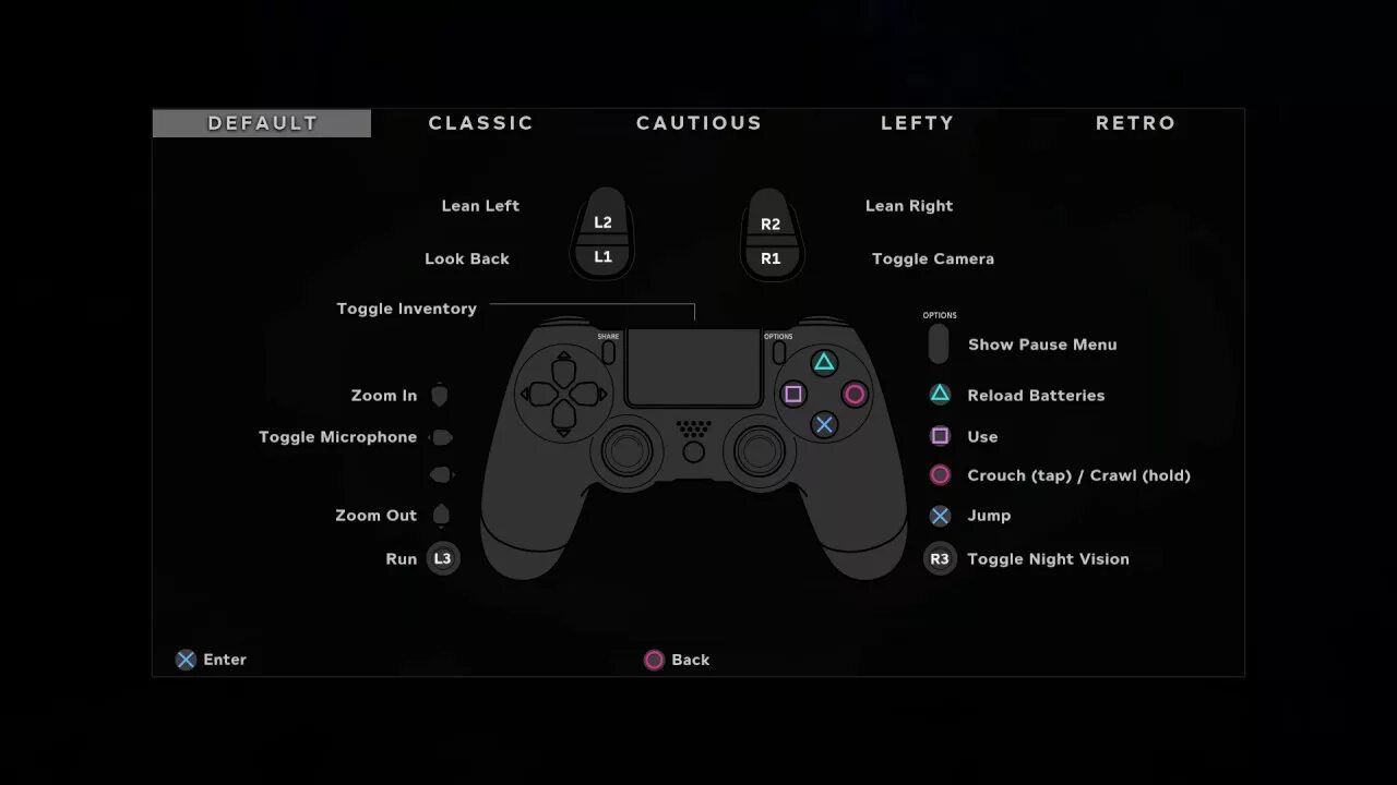 Где на джойстике кнопка l3. Геймпад ps4 Outlast. Раскладка джойстика ps4 РДР 2. Схема геймпада ps2.