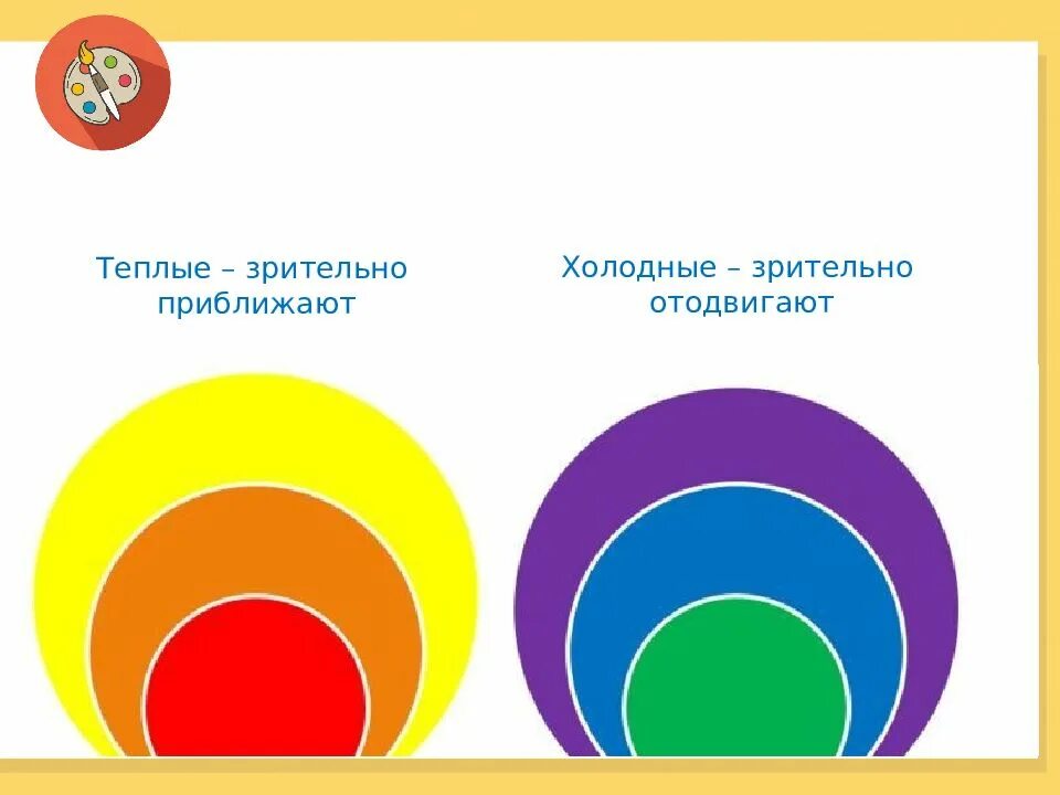 Теплые и холодные цвета. Теплые и холодные цвета презентация. Изо теплые и холодные цвета. Холодные и тёплые цвета 2 класс. Холодные цвета 2 класс презентация