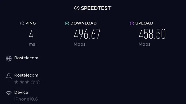 Спидтест 1000. Тест скорости интернета. Интернет 1000 мб с. Интернет 1000 мбит. Скорость интернета 100 мбит/с.