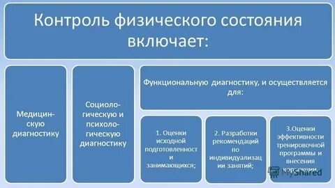 Общее физическое состояние это