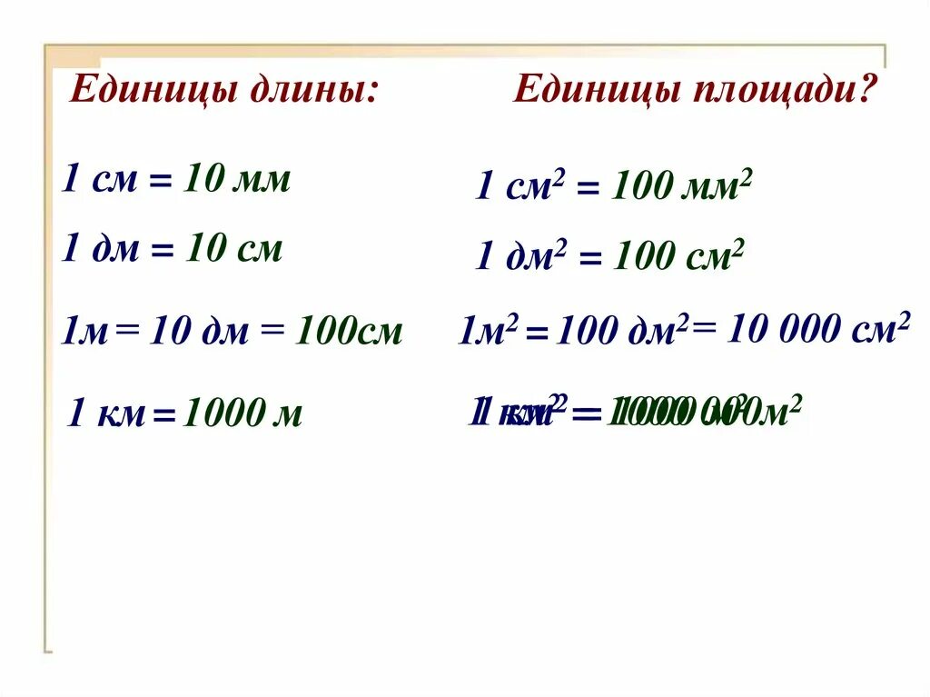 Во сколько раз единицы больше чем другие. 1 км = 1000 м; 1 м = 100 см = 1000 мм.. единица измерения площади см2. единица измерения дм2 что это. единицы измерения см дм мм м.