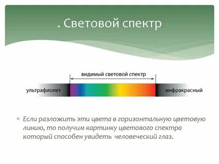 Основные световые цвета