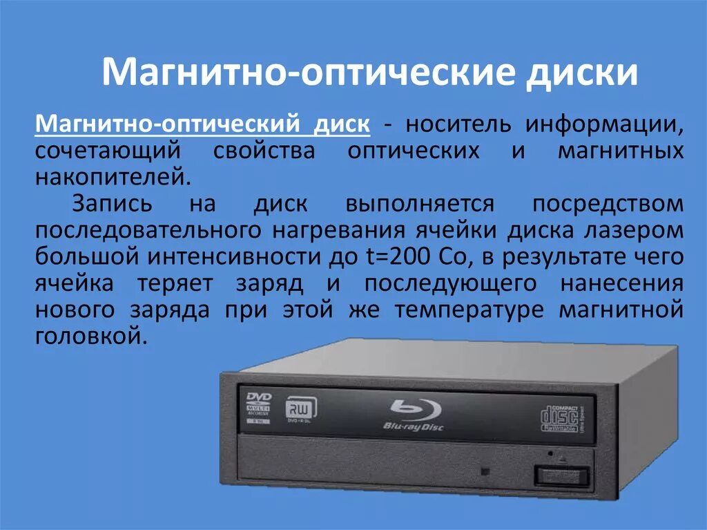 Объем хранящейся информации