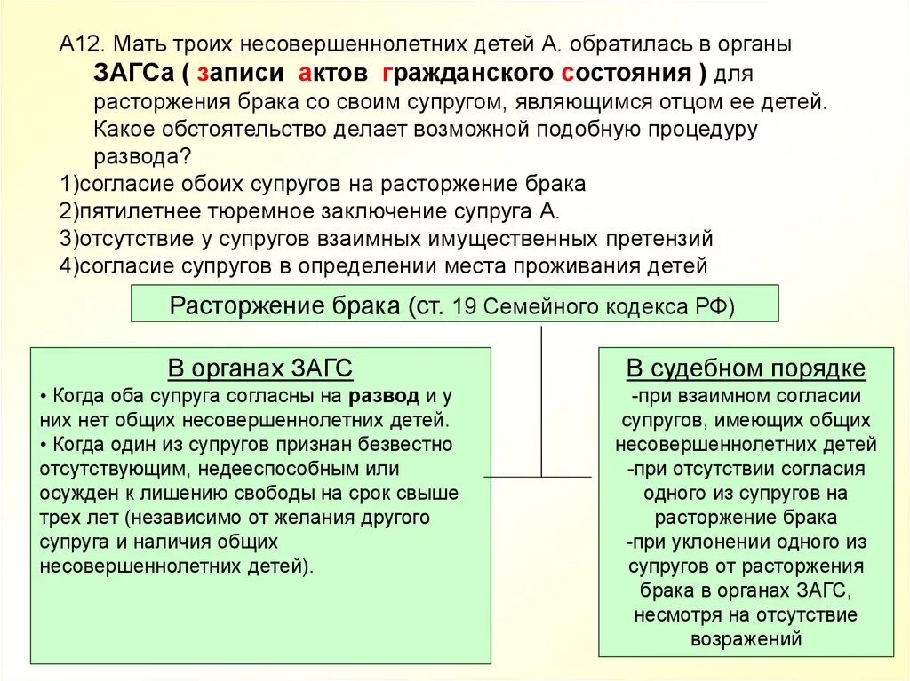 Один из супругов уклоняется от расторжения брака. Процесс развода при наличии несовершеннолетних детей. Расторжение брака. Семейное право развод при наличии несовершеннолетних детей. Процедура развода при наличии несовершеннолетнего ребенка.