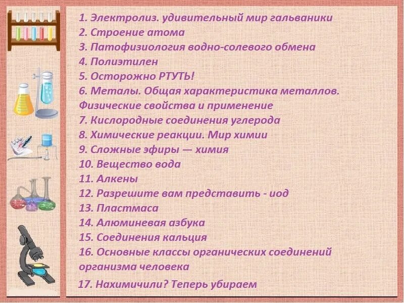 Перечень для презентации. Темы для презентаций список. Список школьных принадлежностей для 3 класса. Перечень для презентаций в школе.