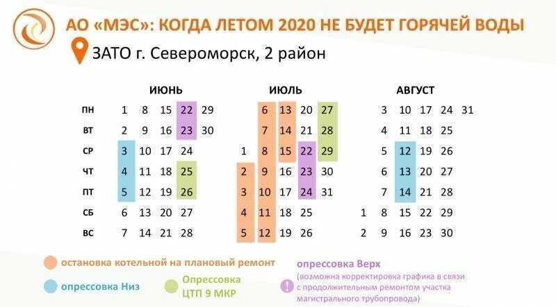 Горячей воды 2020