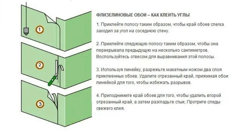 Как правильно клеить обои окна двери. Как правильно клеить наружный угол флизелиновыми обоями. Как правильно клеить углы обоями на флизелиновой основе широкие. Как правильно клеить обои на внешних углах. Как клеить обои на наружных углах правильно.