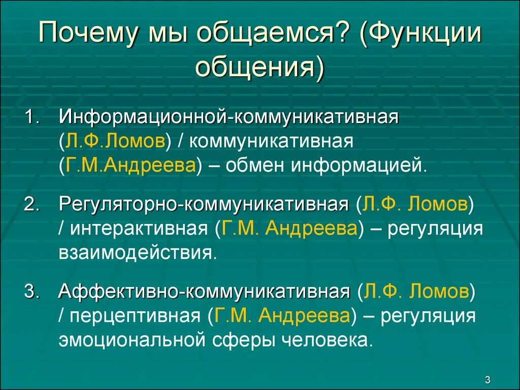 Функции общения. Функции общения в психологии. К функциям общения относятся. Функции общения таблица.