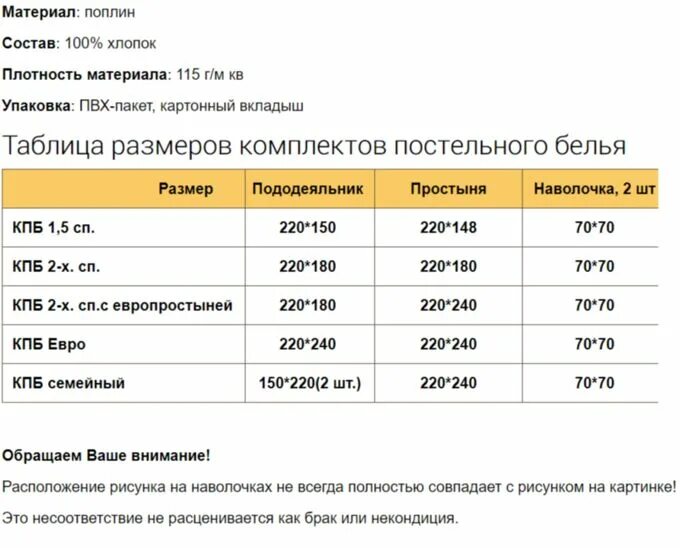 Хорошая плотность бязи для постельного белья. Плотность ткани бязь таблица. Плотность ткани для постельного белья. Поплин плотность ткани для постельного белья. Ткани по плотности для постельного белья.