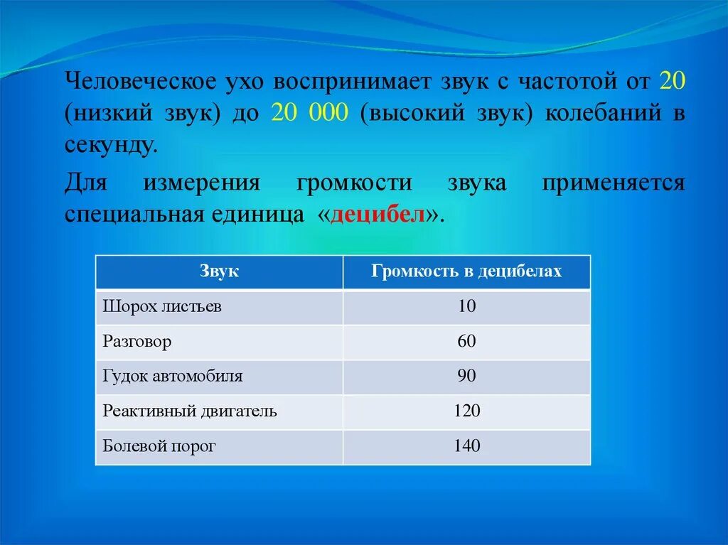 Звуковые частоты воспринимаемые ухом. Максимальная частота звука. Высокая частота звука. Диапазон частот звука воспринимаемых ухом. Диапазон слуха человека.