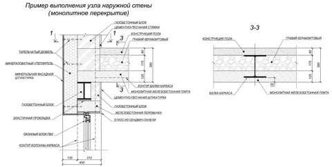 Узел стены