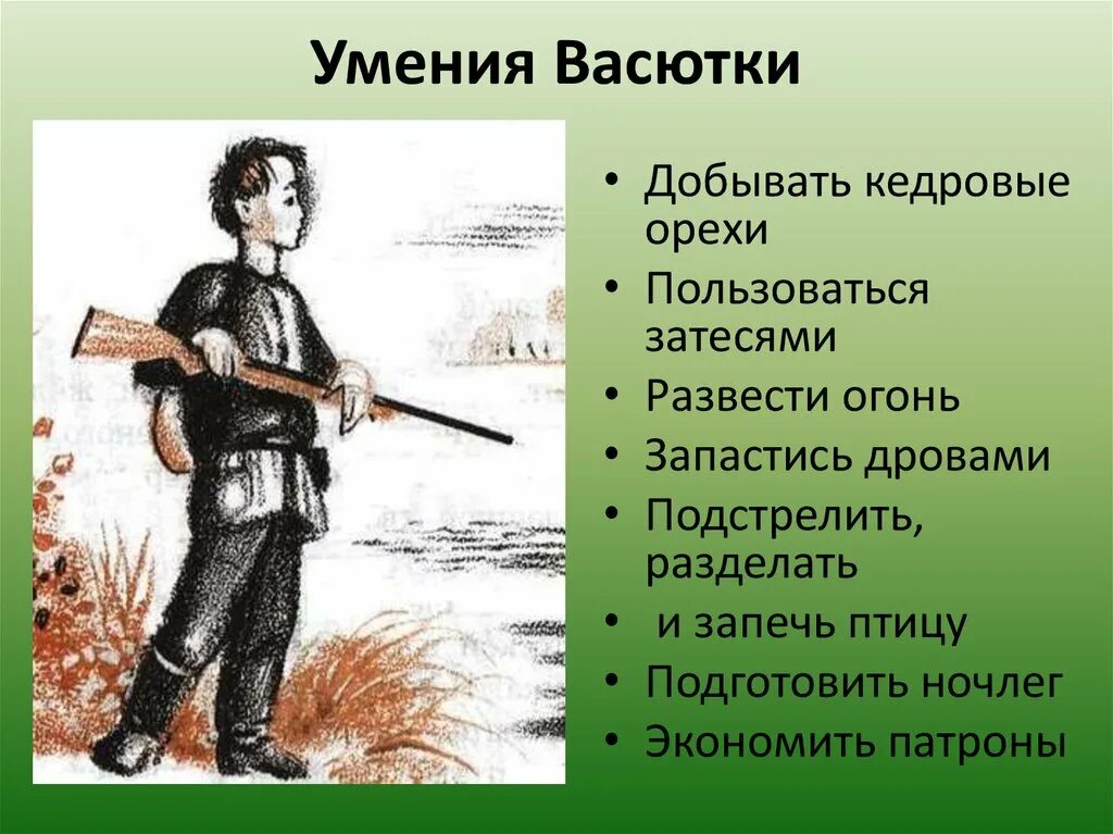 Умения Васютки. Васюткино озеро. Васюткино озеро Васютка. Иллюстрации из Васютки. Васюткино озеро образ главного героя презентация