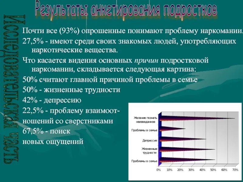 Почему основной профилактикой приобщения к наркотикам следует. Анкетирование на тему наркотиков. Анкета по наркомании. Анкета о вреде наркотиков. Опрос для подростков о наркомании.