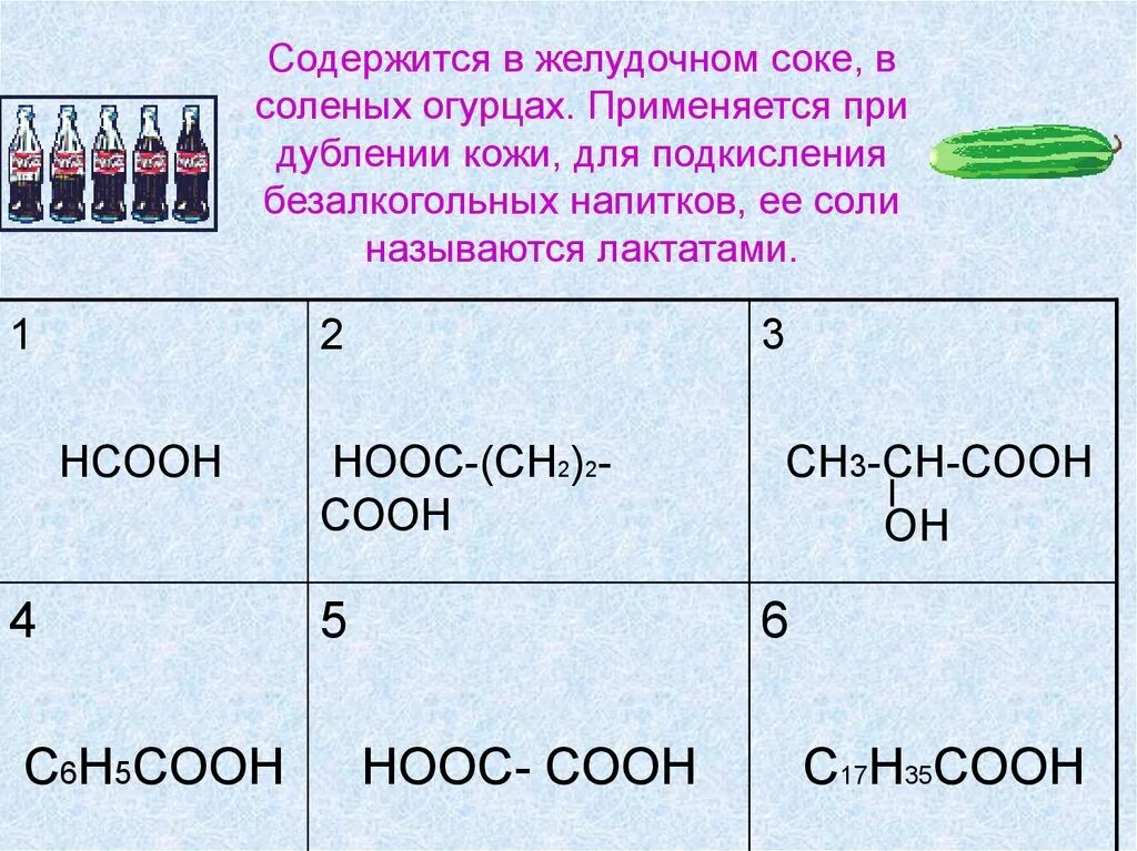 Кислотно содержащие кислоты