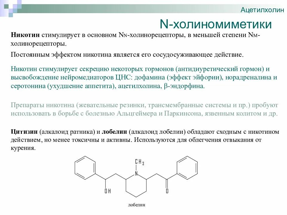 Агонисты серотонина. Агонисты 5 нт4-рецепторов препараты. Антагонисты 5-ht3-рецепторов препараты. Антидепрессант тразодон. 5 серотониновые рецепторы.