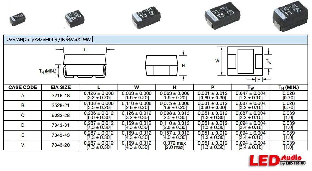 15 7 22 5 22 35. SMD конденсаторы маркировка корпуса. Танталовый конденсатор SMD 220 МКФ. J227 SMD конденсатор. Размеры танталовых SMD конденсаторов.