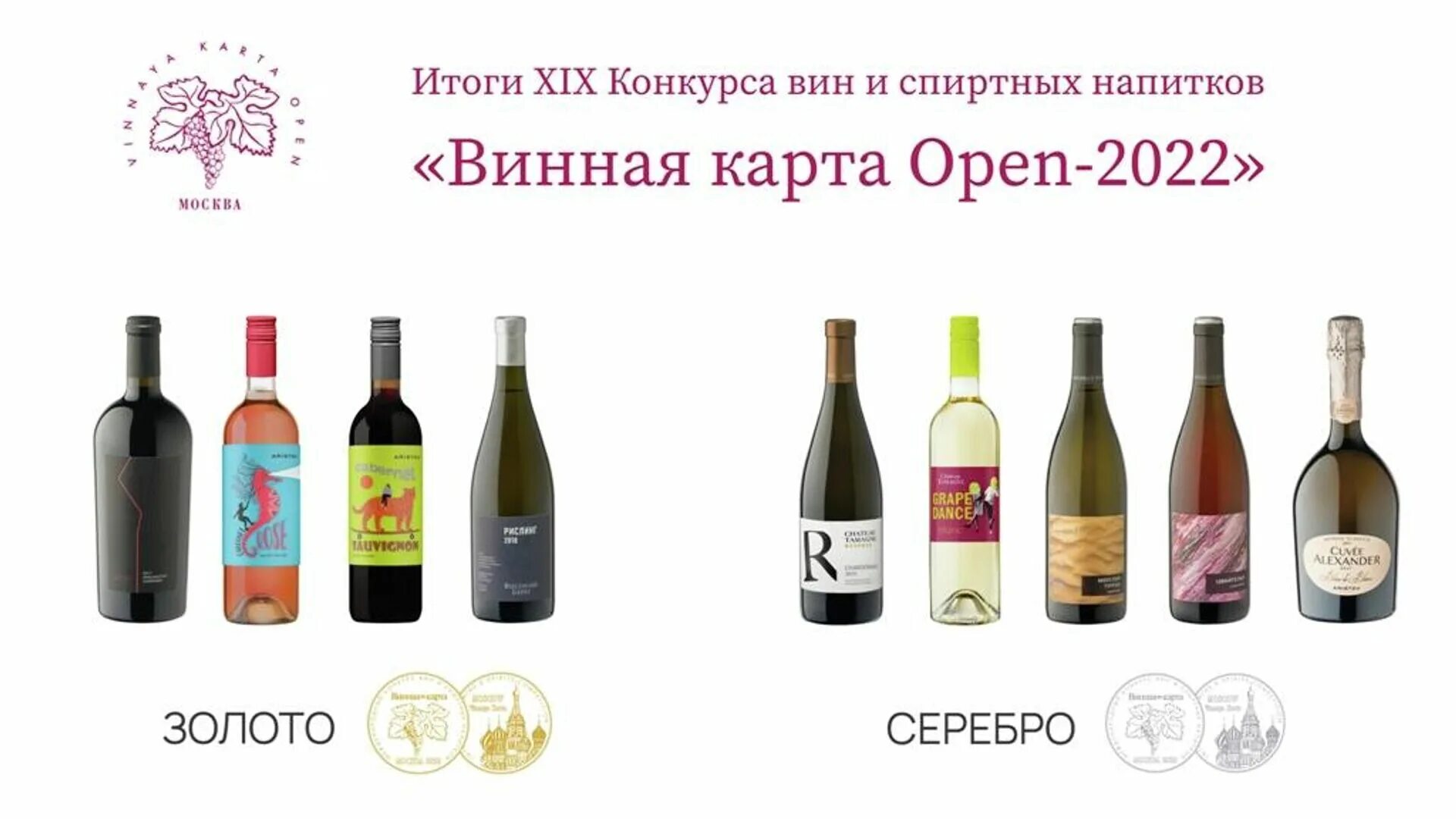 Виноделие аргентины. Самое лучшее вино. К вин 2022. Вино 2022. К вин 2022.