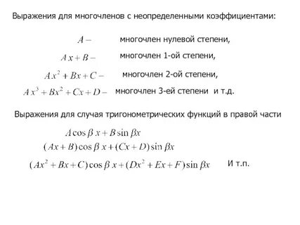 Метод неопределенных коэффициентов для многочленов