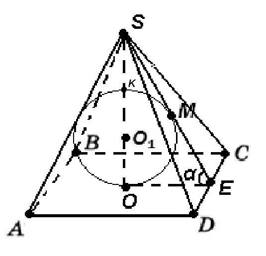 Правильная 4 пирамида. Стереометрия пирамида 4 угольная. Шар вписанный в пирамиду. SABCD правильная четырехугольная пирамида 01 центр вписанного шара.
