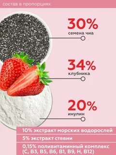 Сколько клетчатки в айсберге
