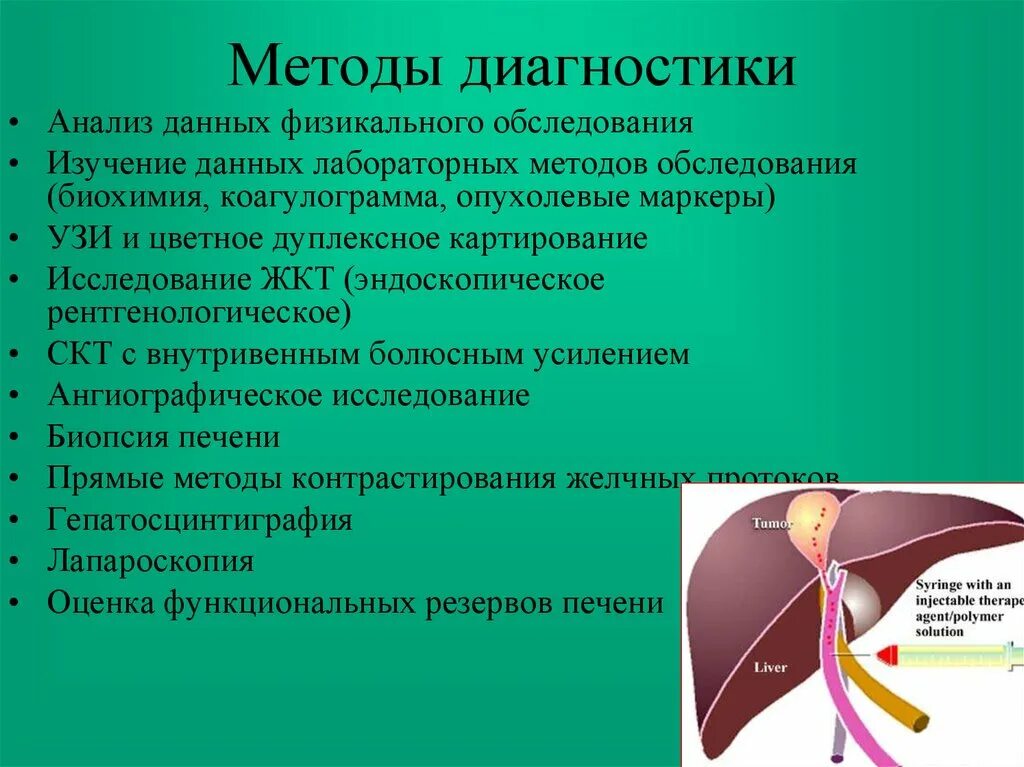 Инструментальные исследования печени. Способы обследования печени. Диагнозы печени.