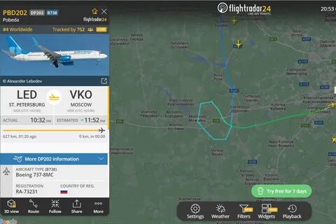 Погода в внуково на неделю