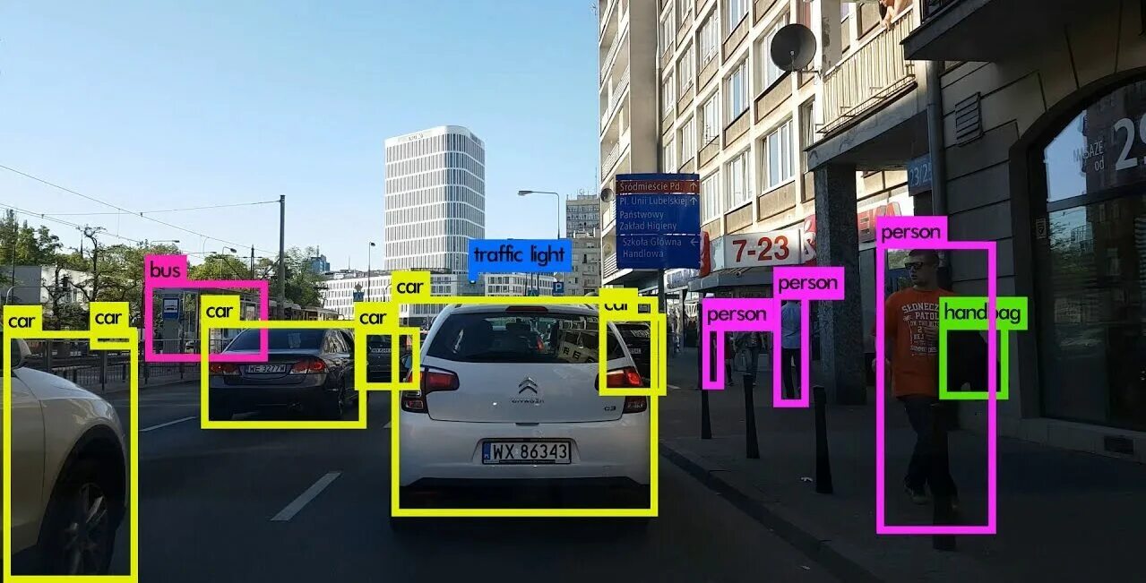 Компьютерное зрение распознавание объектов. Object detection. Object detection. Opencv слежение. Bounding box object detection.