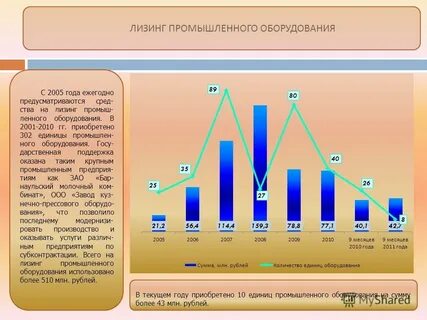 Впр алтайский край