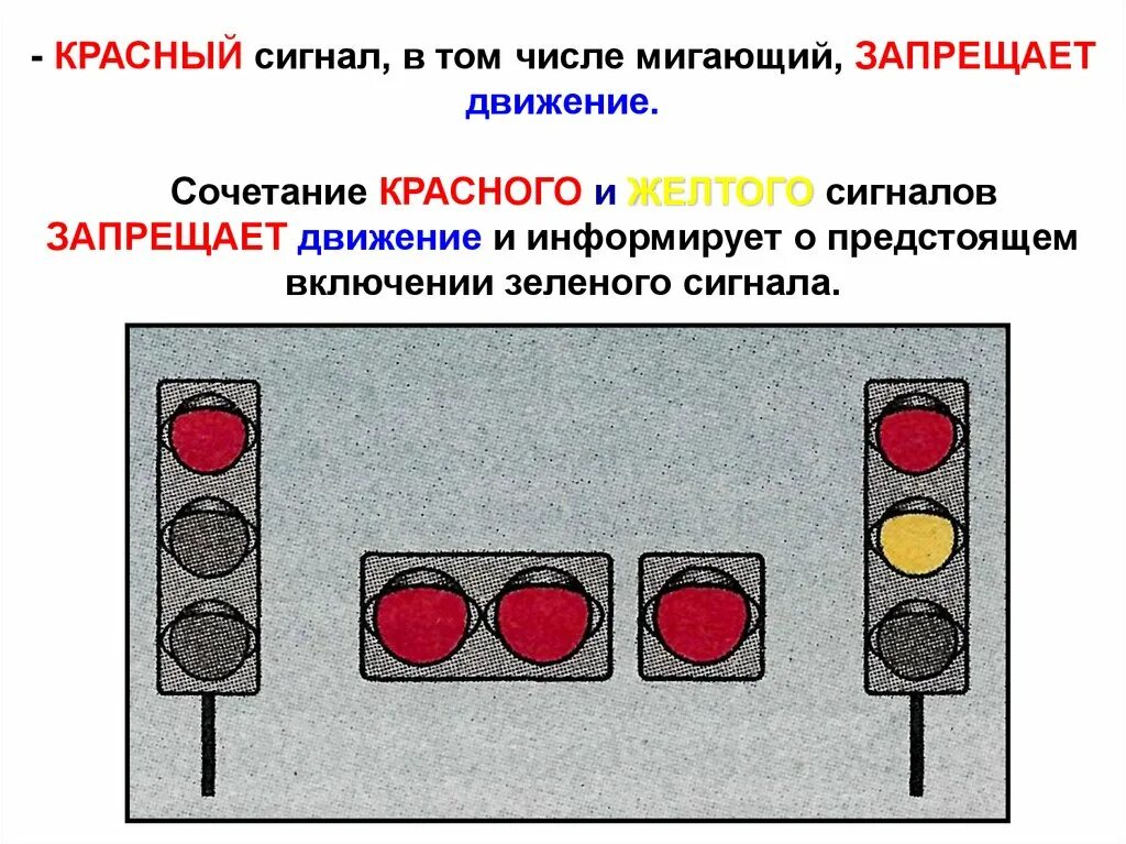 Сигналы светофора. Сигналы светофора и регулировщика. Сочетание красного и желтого сигналов светофора. Красный сигнал, в том числе мигающий, запрещает движение.. Что означает желтый сигнал светофора включенный