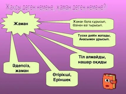 Мен деген не