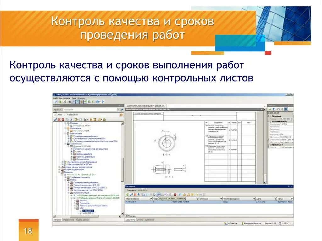 Контроль качества выполненных работ. Контроль качества по выполнению работы. Контроль сроков. Программа для контроля сроков исполнения документов. Контроль времени выполнения работ