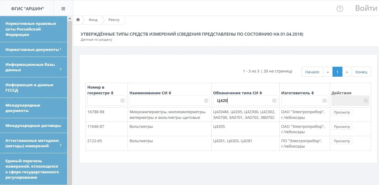 ФГИС Аршин. ФГИС Аршин поверка. ФГИС Аршин реестр средств. Аршин Госреестр средств измерений.