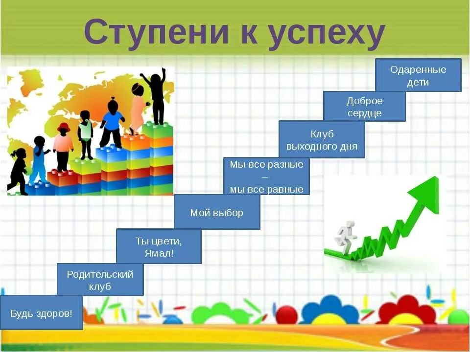 5 ступеней