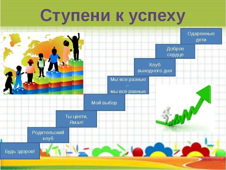 Ступени годы. Ступеньки успеха для дошкольников. Лесенка успеха для детей. Лестница успеха. Лестница достижений для начальной школы.