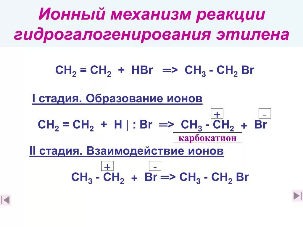 Механизм реакции пример. Ионный механизм реакции. Механизм химической реакции радикального присоединения. Ионный механизм галогенирования. Реакция галогенирования этилена.