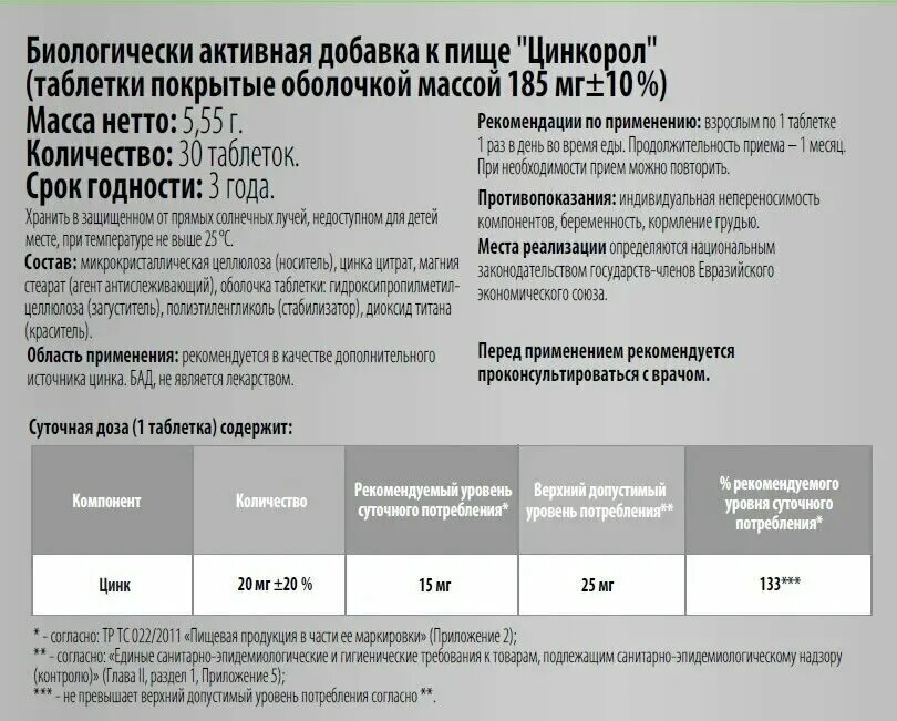 Цинкорол 30шт цена. Цинкорол таблетки квадрат. Цинкорол состав таблетки. Цинкорол таб. №30. Цинконол квадрат с.