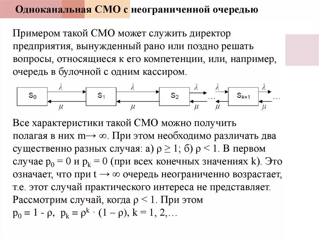 Многоканальная смо с неограниченной очередью. Одноканальная смо