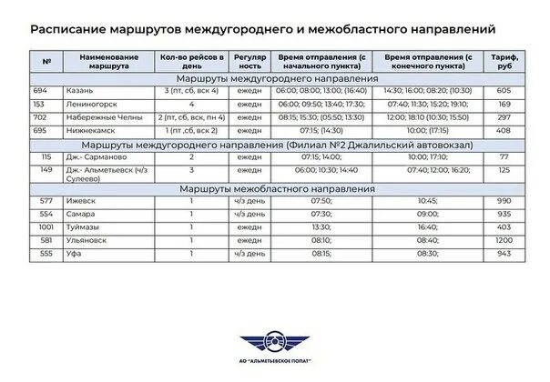 Расписание автобусов Альметьевск. Расписание автобусов Альме. Автовокзал Альметьевск расписание автобусов. Автовокзал Альметьевск расписание. Расписание автобусов альметьевск набережные