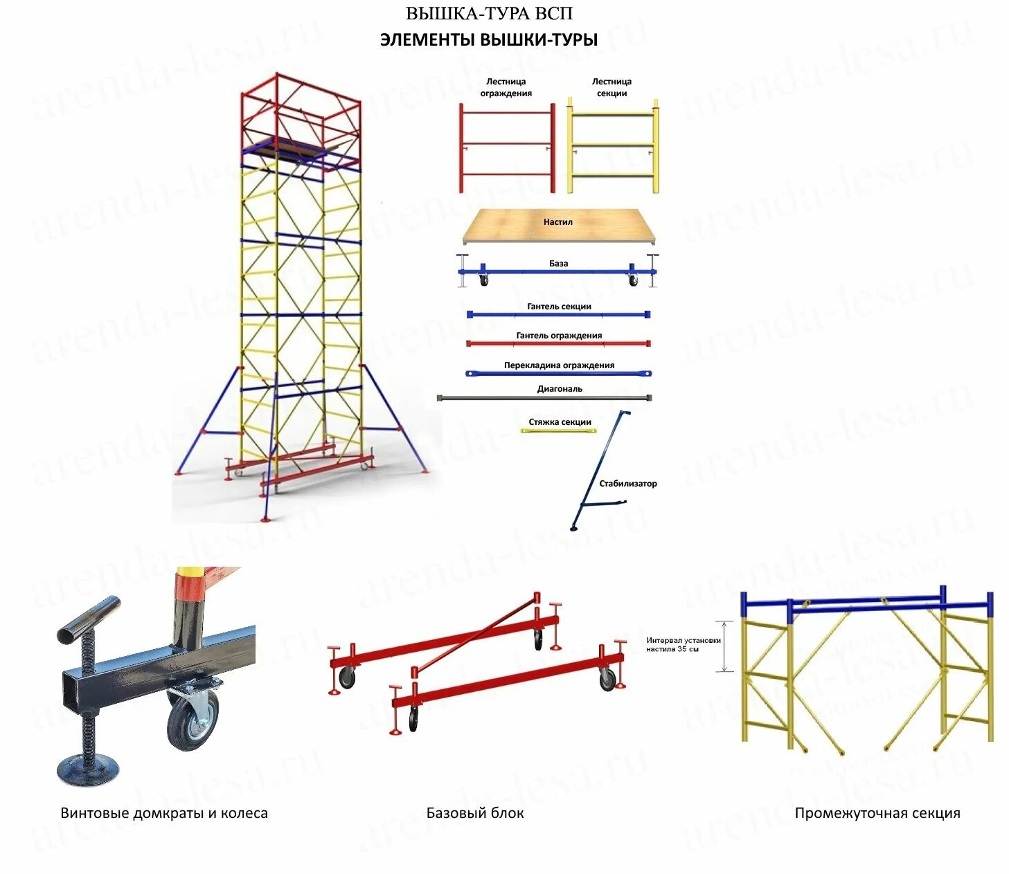 Строительная вышка ВСП-250/1.2. Вышка тура вс-250/1.0 базовый блок + 1 секция (2.8 м). Базовый блок ВСП 250/1.2. Строительные леса ВСП 250-1.2/2.0.