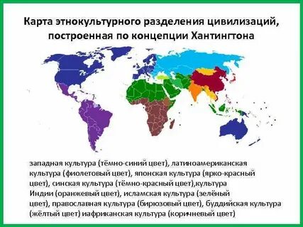 Распространение западных