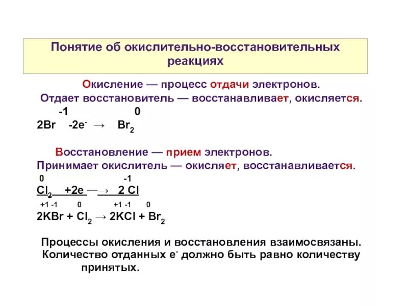 Способные окислять. Окислительно восстановительная схема реакции восстановительной. 19.Окислительно – восстановительных реакции.. Формула окислительно восстановительных процессов. Как понять где проходит окислительно восстановительные реакции.