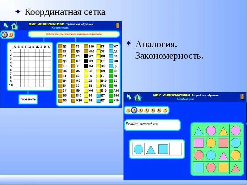 Мир информатики. Мир информатики координаты. Аналогии по информатике. Мир информатики программа. Мир информатики обучение