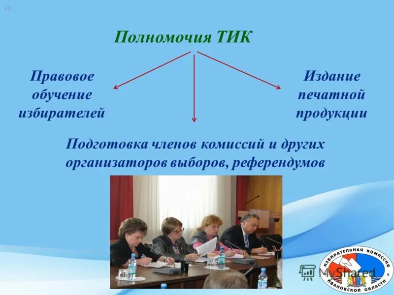 Функции председателя уик. Состав участковой избирательной комиссии. Полномочия члена участковой избирательной комиссии. Права и обязанности председателя участковой избирательной комиссии. Полномочия члена участковой избирательной комиссии.