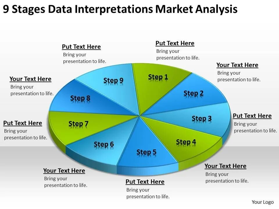 Market analysis. Data analysis chart. market analysis example. labor market analysis.