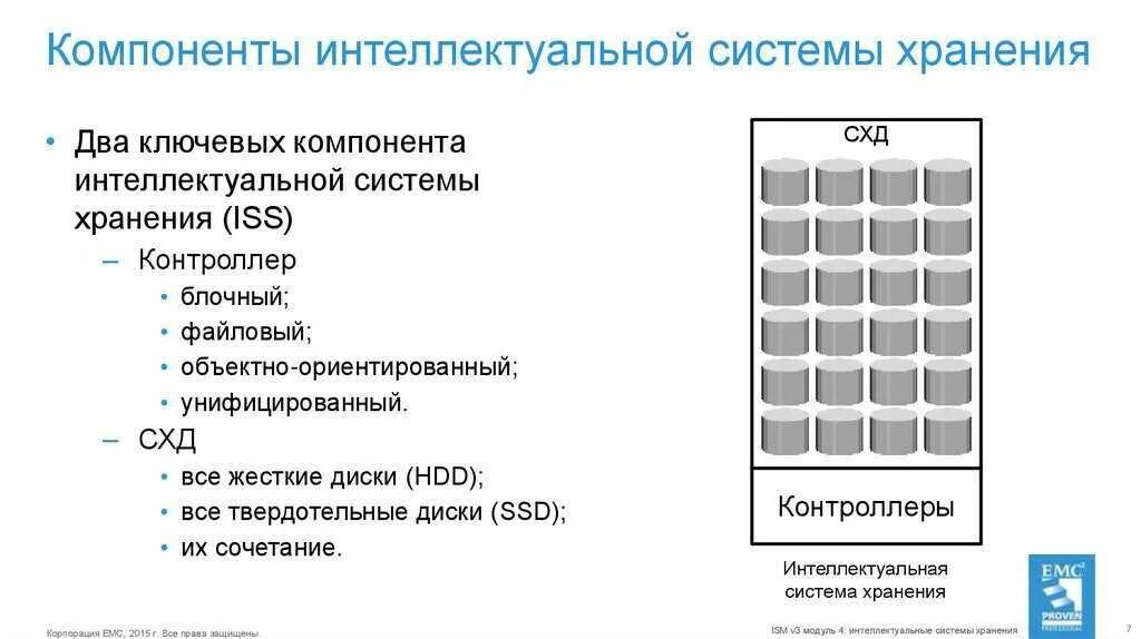Выбрать систему хранения данных. Выбрать систему хранения данных