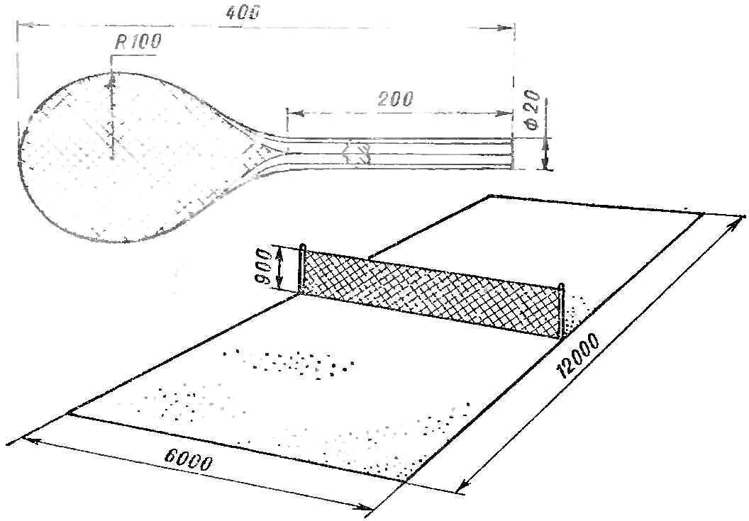 Высота сетки в настольном теннисе. Мини корт для тенниса Размеры. Чертеж ракетки для пинг-понга. Ракетка для настольного тенниса своими руками чертеж с размерами. Габариты площадки для тенниса.